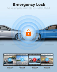 AZDOME M300 Dash Cam, Dashcam Front 1296P Camera with WiFi, Voice Control 24H Parking Mode G-Sensor Loop Recording Super Night Vision, Easy to Install, Max up Support to128GB The Branded Hub