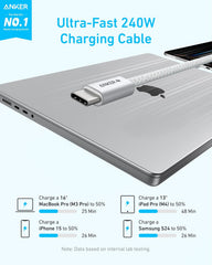 Anker Zolo USB C to USB C Cable, Braided and Dirt-Free Type-C Fast Charging Cable, Slim Connector, for iPhone 17 Series, MacBook (240W) (White, 3.3 FT) The Branded Hub