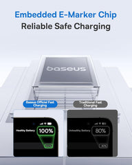 Baseus USB C Cable, 100W 5A Fast Charging USB C Charger Cable with LED Display, Zinc Alloy Nylon Braided Cable The Branded Hub
