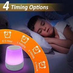 HKAI Baby Sound Machine, White Noise Machine Night Light for Toddler Sleep Trainer, 20 Soothing Sounds, Timer Function for Nursery, Kids & Toddler Bedroom, Plug in