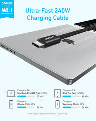 Anker Zolo USB C to USB C Cable, Braided and Dirt-Free Type-C Fast Charging Cable, Slim Connector, for iPhone 17 Series, MacBook (240W) (Black, 3.3FT) The Branded Hub