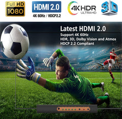 HDMI Switch 4k, 5-in-1 HDMI Splitter with IR Remote The Branded Hub