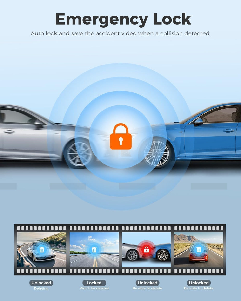 AZDOME M300 Dash Cam, Dashcam Front 1296P Camera with WiFi, Voice Control 24H Parking Mode G-Sensor Loop Recording Super Night Vision, Easy to Install, Max up Support to128GB The Branded Hub
