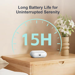 ANJANK Mini Travel White Noise Machine for Adults, Portable Sound Machine, 20 Soothing Sounds, Powerful Battery, 30-Level Volume, Sleep Timer, Noise Maker for Baby Kids Sleeping, Gifts,