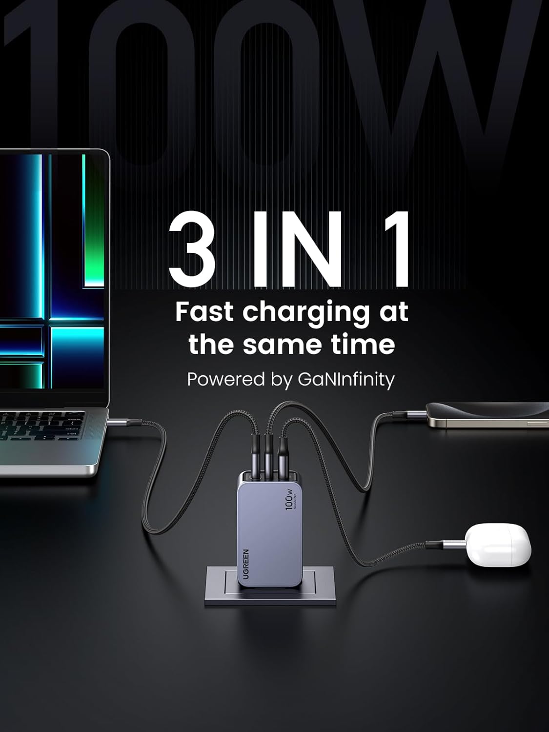 UGREEN Nexode Pro 100W GaN USB C Wall Charger