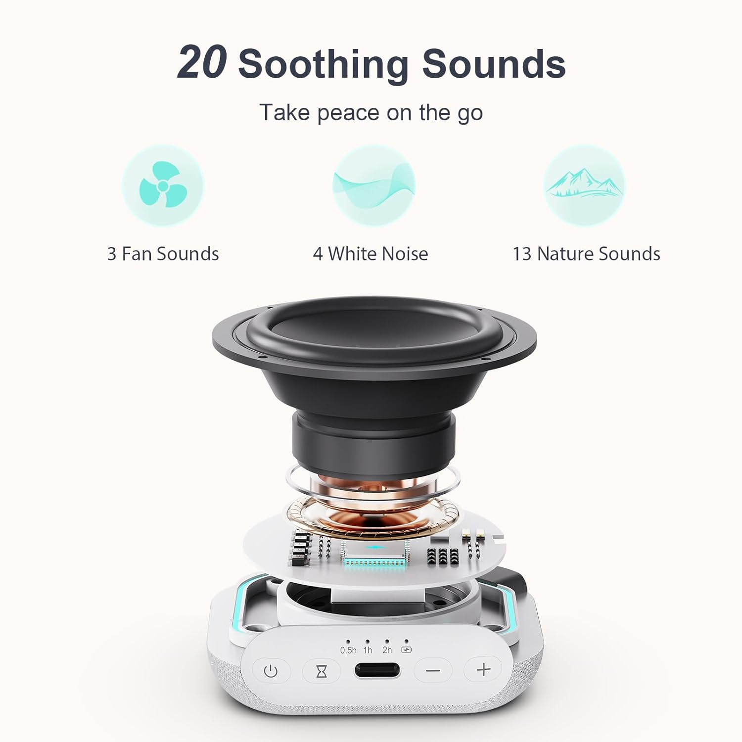 ANJANK Mini Travel White Noise Machine for Adults, Portable Sound Machine, 20 Soothing Sounds, Powerful Battery, 30-Level Volume, Sleep Timer, Noise Maker for Baby Kids Sleeping, Gifts,