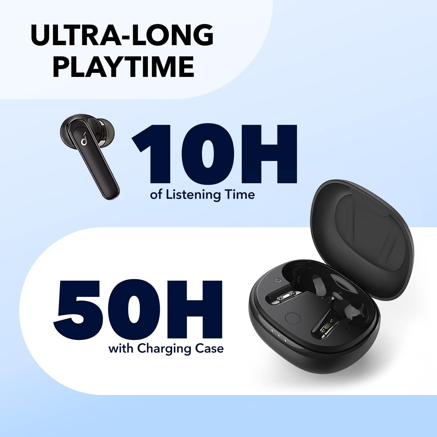soundcore by Anker P3 Noise Cancelling Earbuds, Ultra Long 50H Playtime, Fast Charging, Big Bass, Multi-Mode Noise Cancelling, AI-Enhanced Calls, Wireless Charging, App Control, Bluetooth 5.2 The Branded Hub