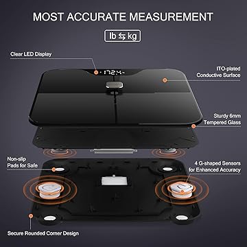 iHealth Nexus PRO Smart Bluetooth Body Fat Scale – Digital Bathroom Weight & Body Composition Analyzer with APP