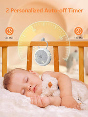 JolyWell White Noise Machine - Portable Sound Machine for Baby & Adult
