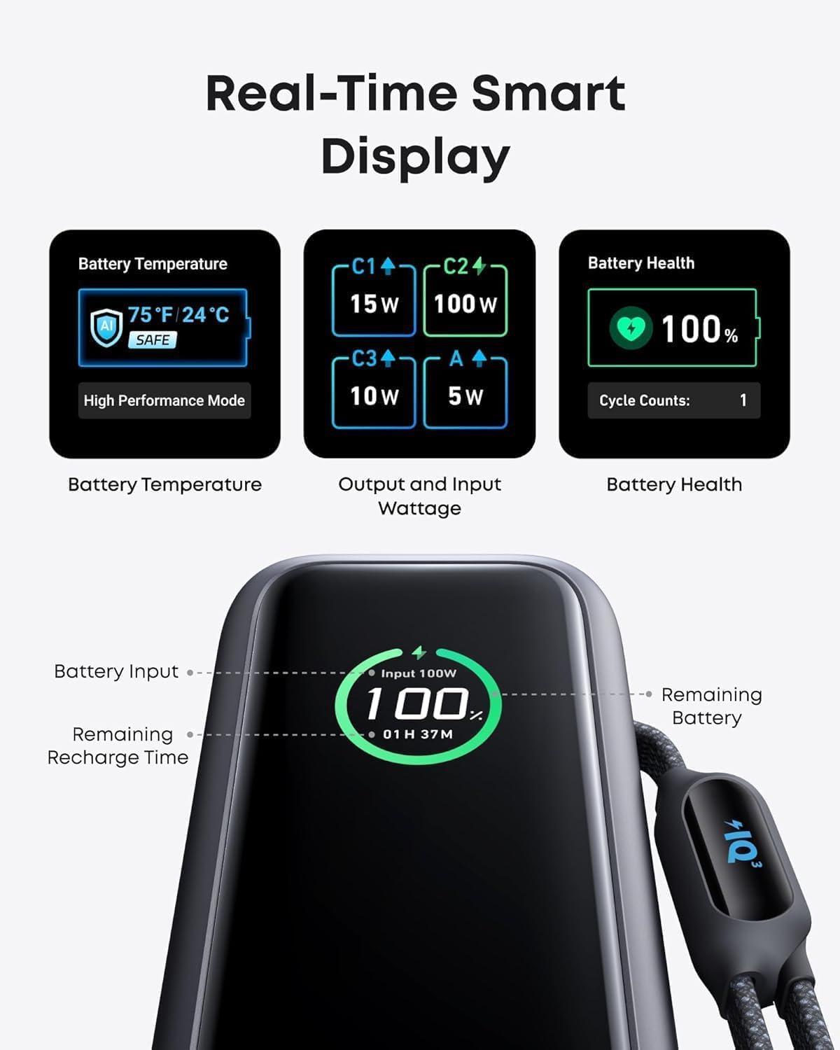 Anker Laptop Power Bank, 25,000mAh Portable Charger with Triple 100W USB-C Ports, Built-in Retractable Cables, Flight-Approved for Travel, iPhone 16/15 Series, MacBook, Samsung, and More The Branded Hub