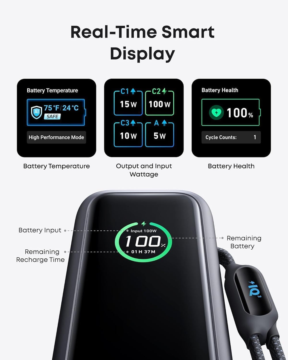 Anker Laptop Power Bank, 25,000mAh Portable Charger with Triple 100W USB-C Ports, Built-in Retractable Cables, Flight-Approved for Travel, iPhone 16/15 Series, MacBook, Samsung, and More The Branded Hub