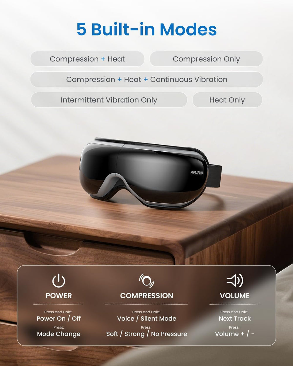 RENPHO Eyeris 1 Eye Massager with Heat, Eye Mask for Migraine, Smart Sleep Mask for Dry Eyes Relax, Reduce Strain Massage Equipment The Branded Hub