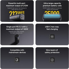 Xiaomi 212W HyperCharge Power Bank 25000mAh The Branded Hub