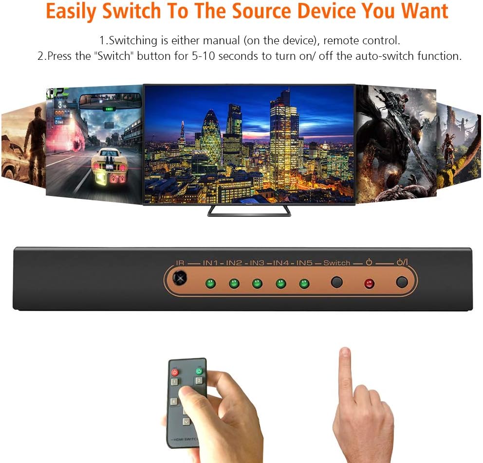 HDMI Switch 4k, 5-in-1 HDMI Splitter with IR Remote The Branded Hub