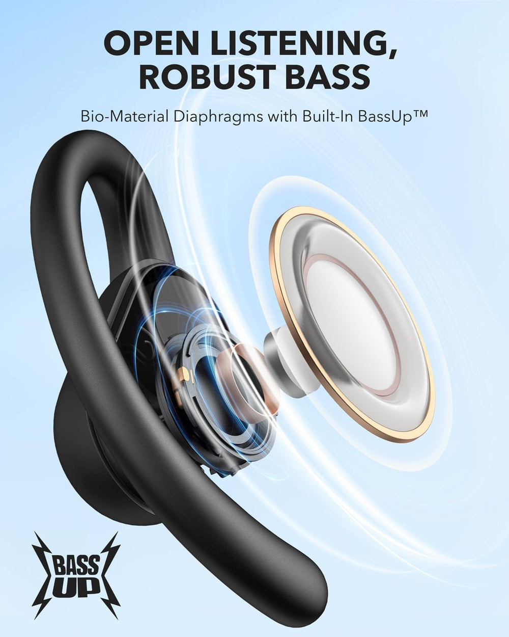 Soundcore by Anker V30i Open-Ear Headphones, Ultra-Comfort, Lightweight Design, Snug Fit, Ergonomic Ear Hooks, Robust Bass, 36H Playtime, Bluetooth 5.3, App Control, Clear Calls, Wireless Earbuds The Branded Hub