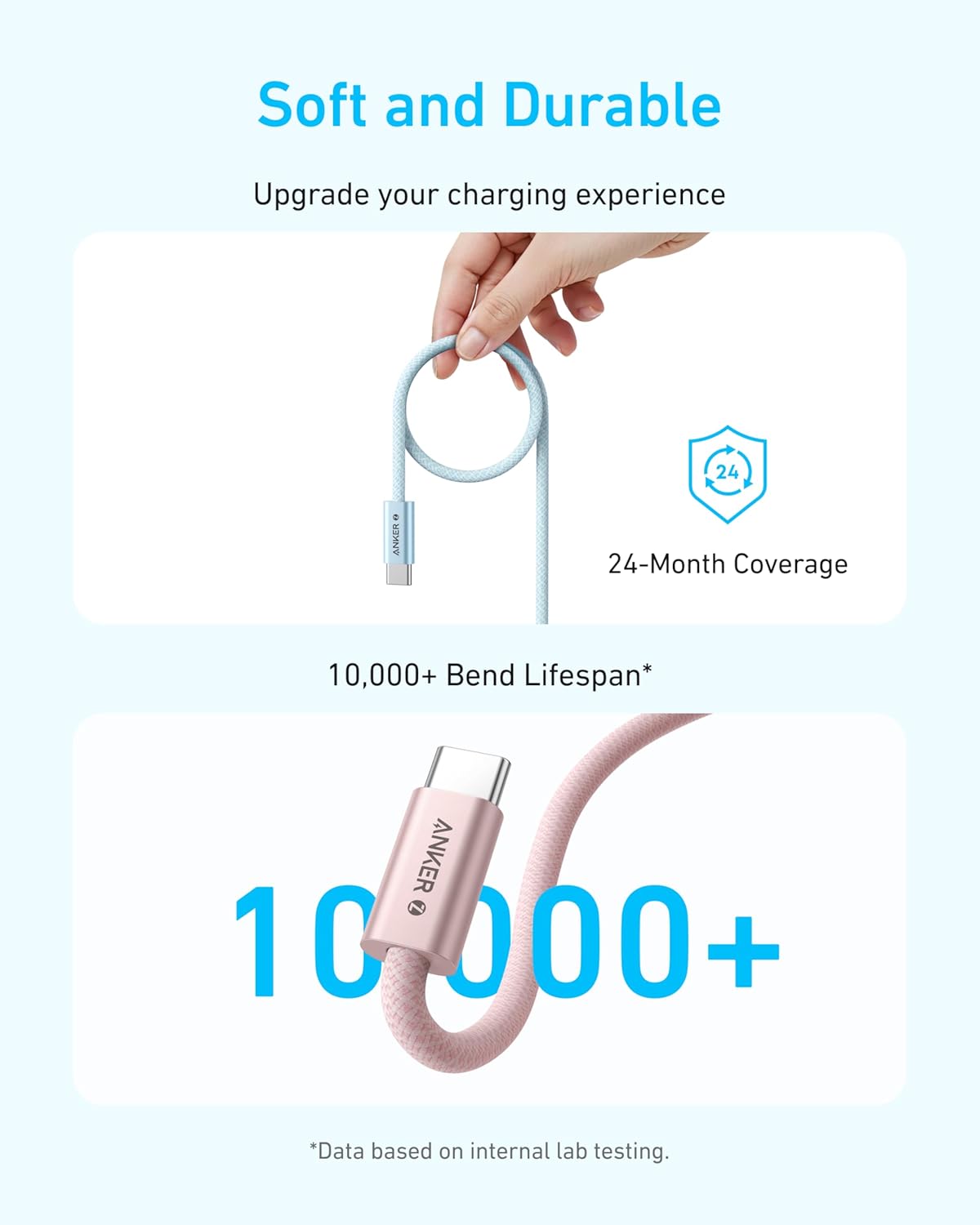 Anker Zolo USB C to USB C Cable, Braided and Dirt-Free Type-C Fast Charging Cable, Slim Connector, for iPhone 17 Series, MacBook (240W) (White, 3.3 FT) The Branded Hub