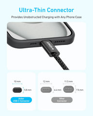 Anker Zolo USB C to USB C Cable, Braided and Dirt-Free Type-C Fast Charging Cable, Slim Connector, for iPhone 17 Series, MacBook (240W) (Black, 3.3FT) The Branded Hub