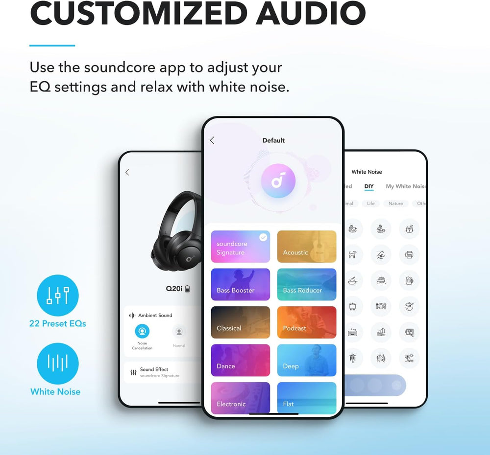 Soundcore by Anker Q20i Hybrid Active Noise Cancelling Headphones, Wireless Over-Ear Bluetooth, 40H Long ANC Playtime, Hi-Res Audio, Big Bass, Customize via an App, Transparency Mode The Branded Hub