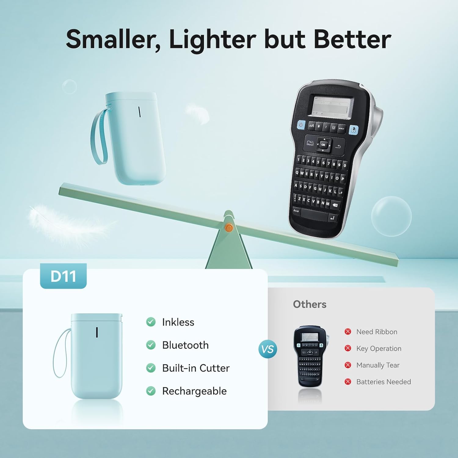 NIIMBOT Label Maker D11 Label Printer Portable Wireless The Branded Hub