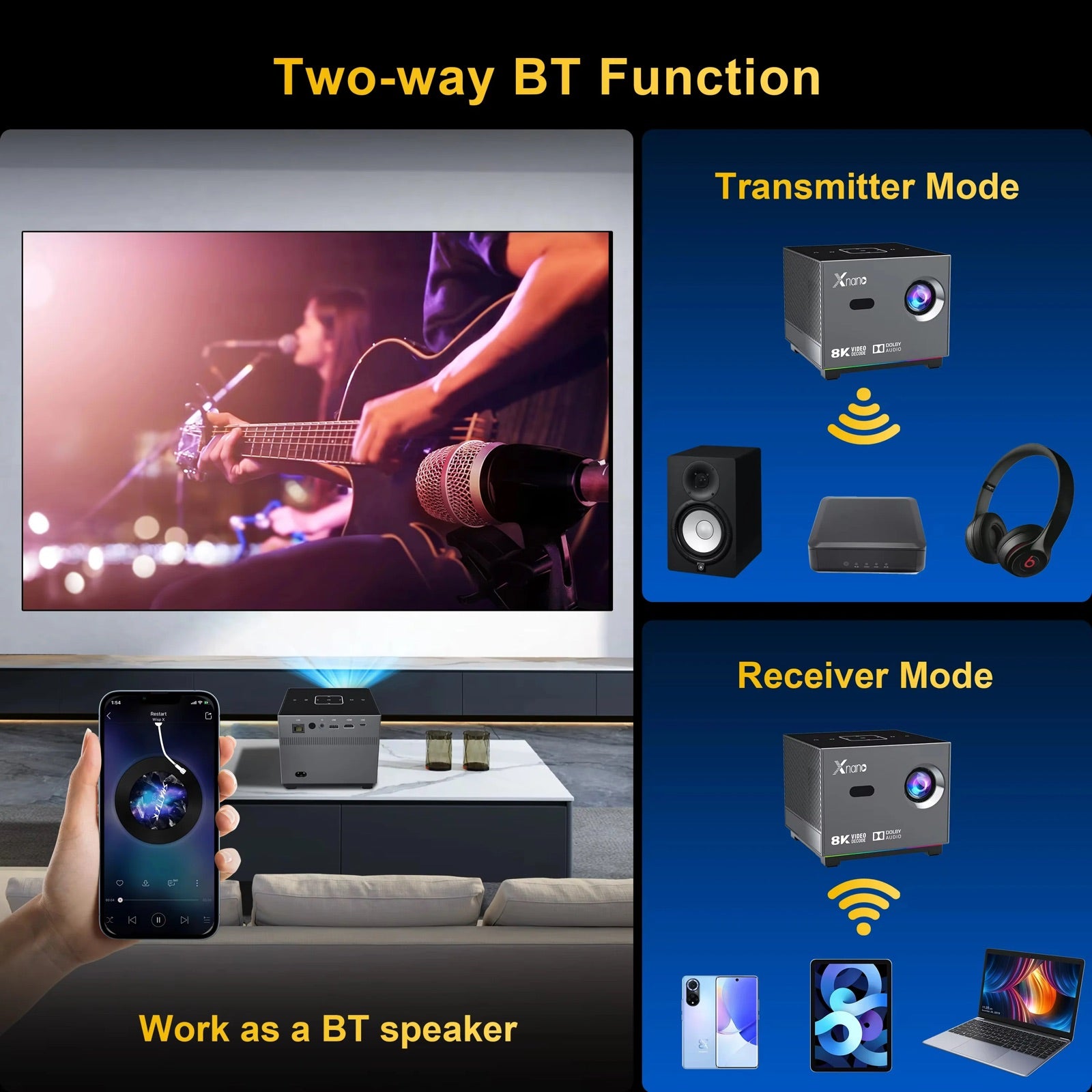 X Nano X3 T972 Mini 5G WIFI LED 8K Video HD Home Video Projectors The Branded Hub