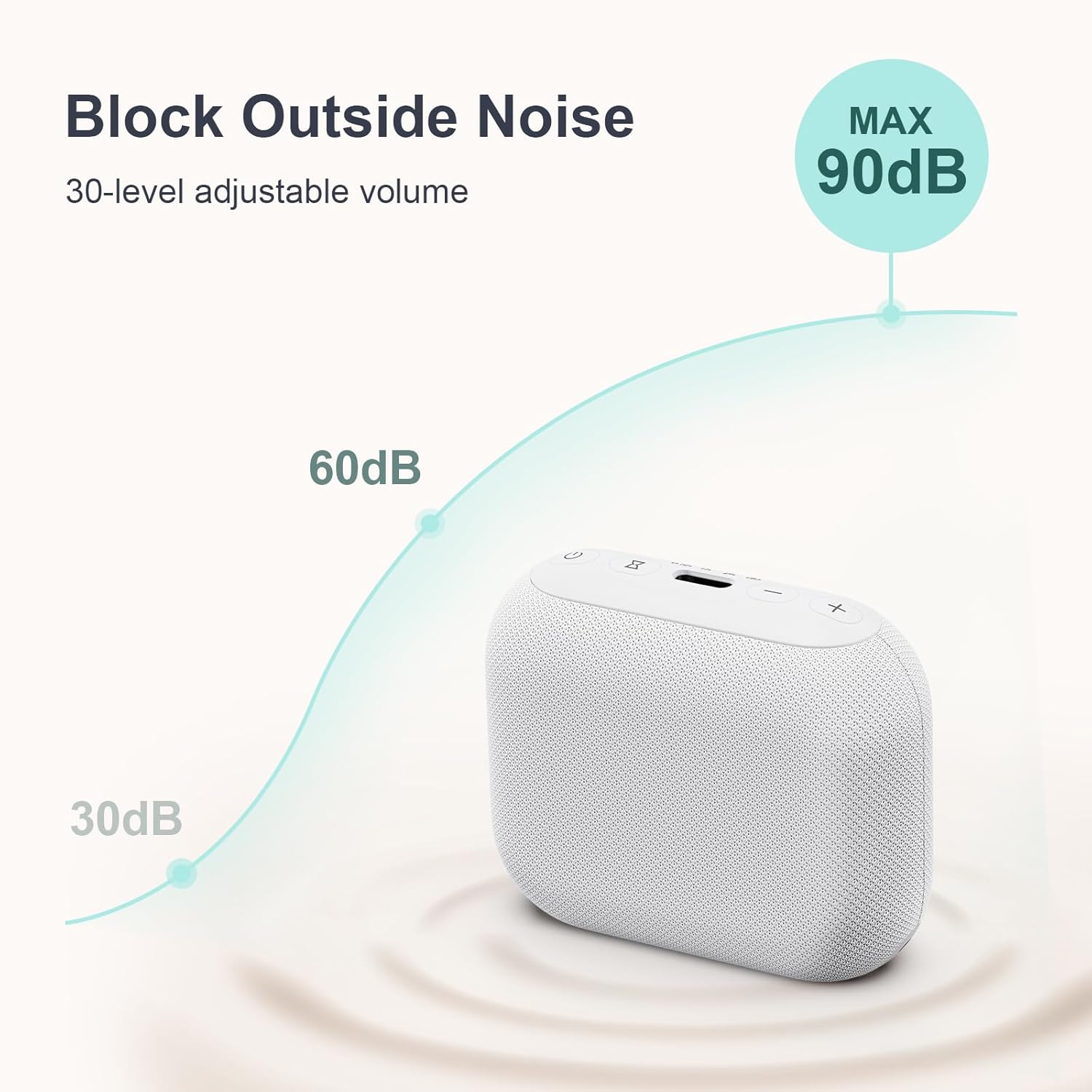 ANJANK Mini Travel White Noise Machine for Adults, Portable Sound Machine, 20 Soothing Sounds, Powerful Battery, 30-Level Volume, Sleep Timer, Noise Maker for Baby Kids Sleeping, Gifts,