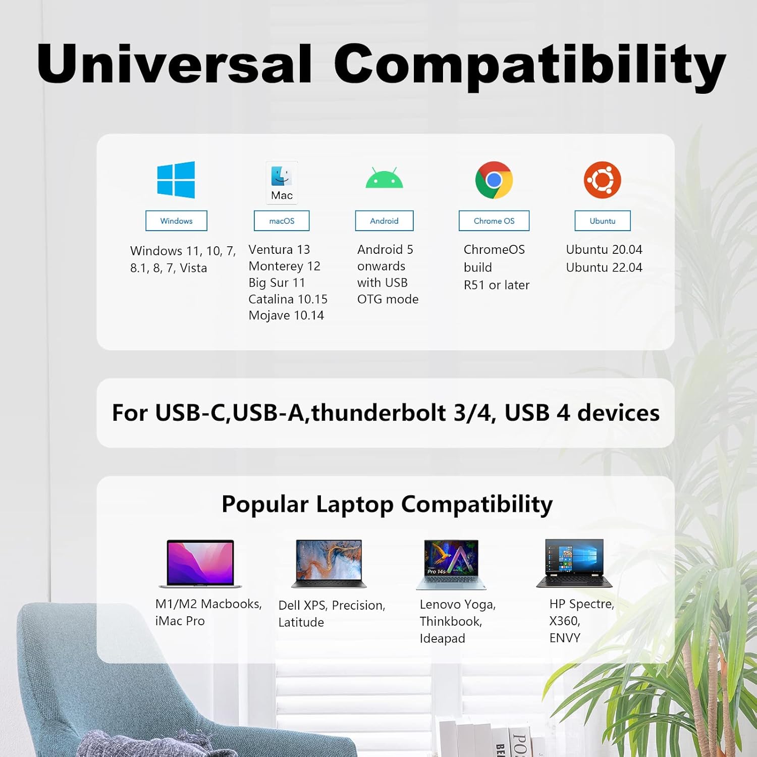 Wavlink USB-C Dual HDMI or DisplayPort Display 4K@60Hz 13-in-1 Universal Docking Station with 100W Power Delivery The Branded Hub