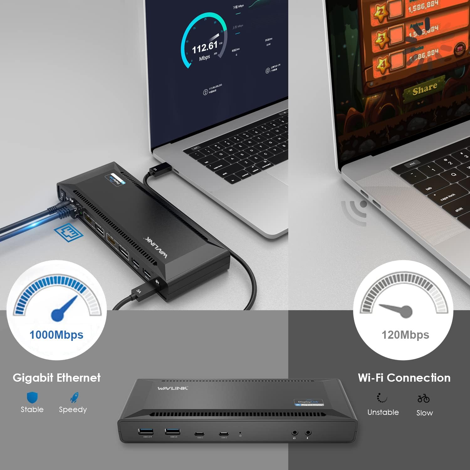 Wavlink USB-C Dual HDMI or DisplayPort Display 4K@60Hz 13-in-1 Universal Docking Station with 100W Power Delivery The Branded Hub