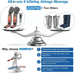 RENPHO Leg Massager with Heat for Circulation, FSA HSA Eligible Air Compression Calf Massager, Effective for Mother Father Reduce Swelling and Muscle Relaxation-Grey The Branded Hub