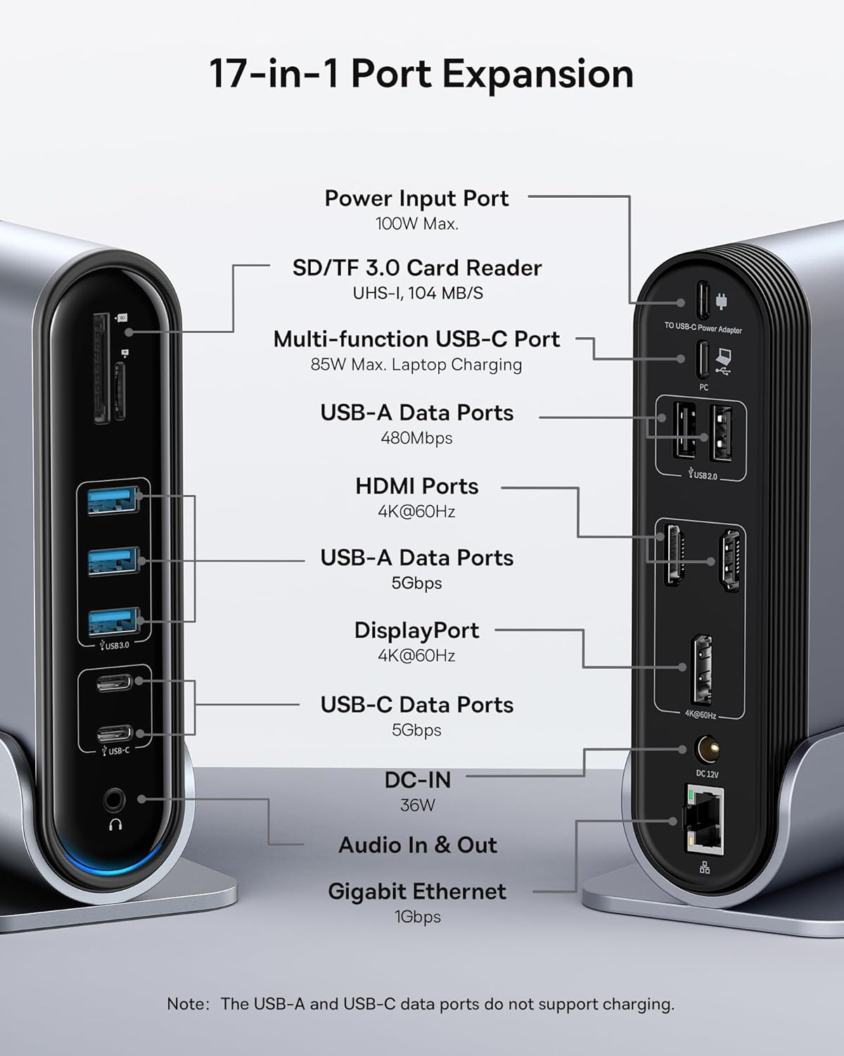 Baseus 17-in-1 USB C Docking Station to Cast on 3 Monitors with 100W PD The Branded Hub