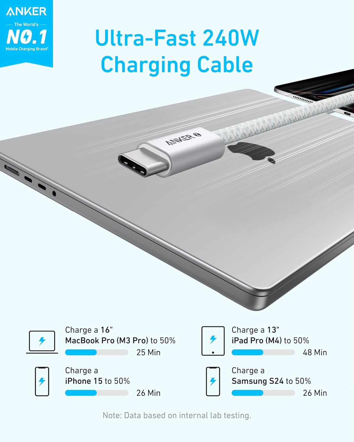 Anker Zolo USB C to USB C Cable, Braided and Dirt-Free Type-C Fast Charging Cable, Slim Connector, for iPhone 17 Series, MacBook (240W) (White, 3.3 FT) The Branded Hub