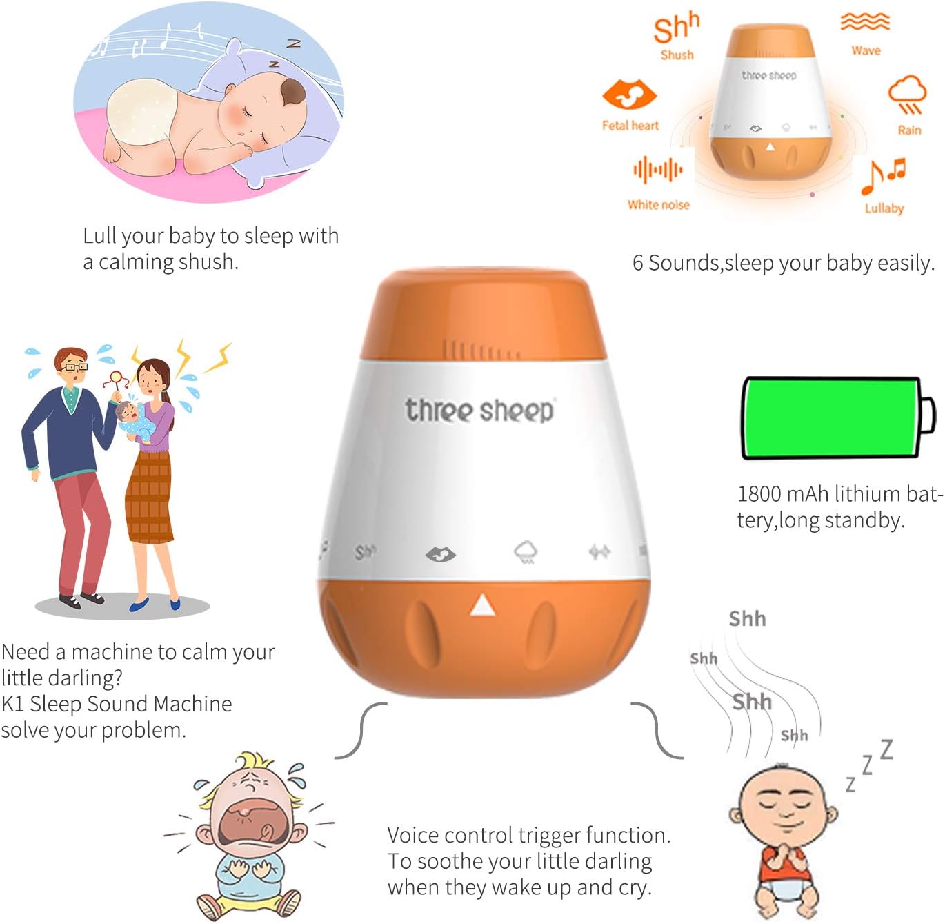 Three Sheep Baby Soother White Noise Sleep Sound Machine Portable Voice Sensor Cry The Branded Hub