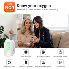 iHealth Bluetooth Pulse Oximeter