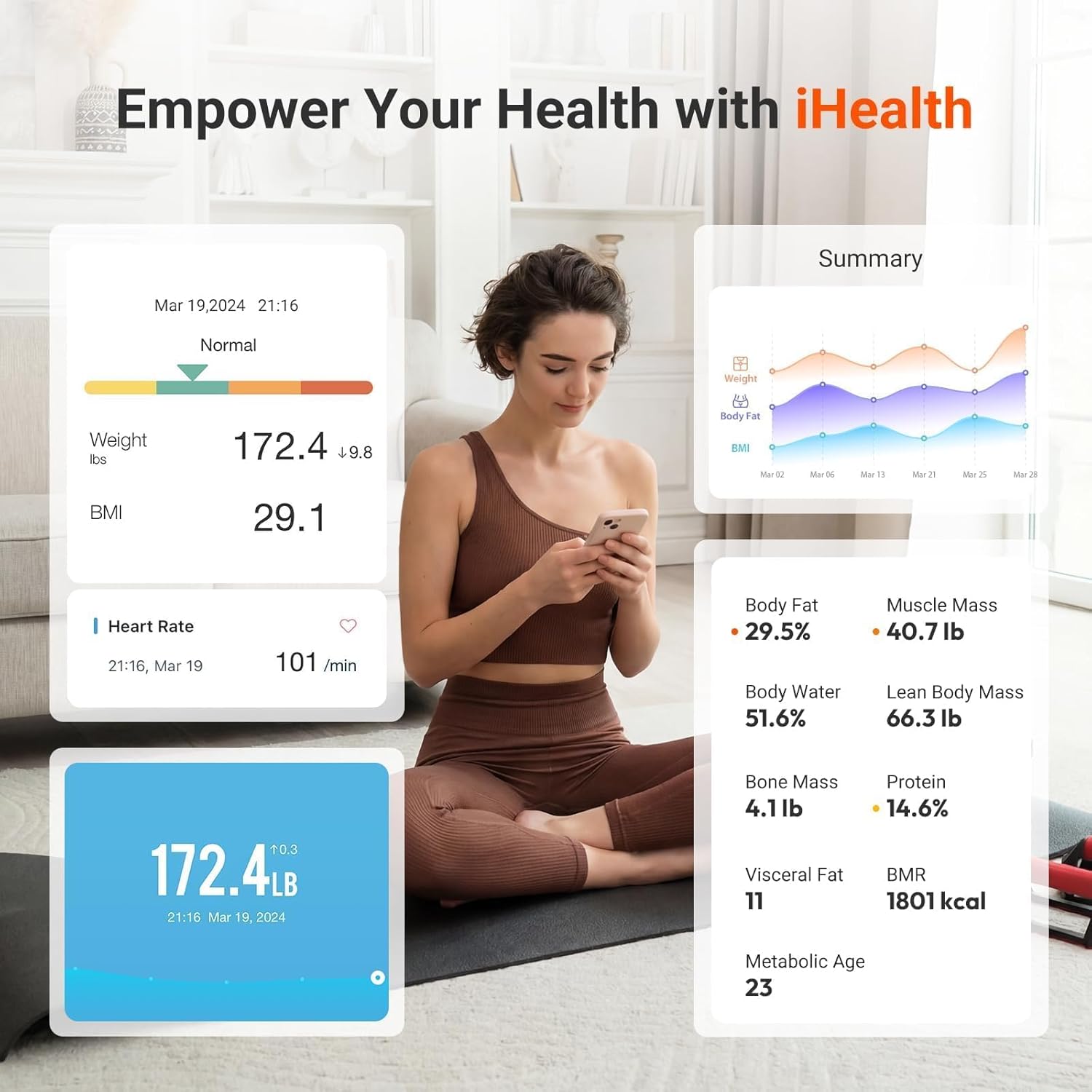iHealth Nexus Smart Body Scale
