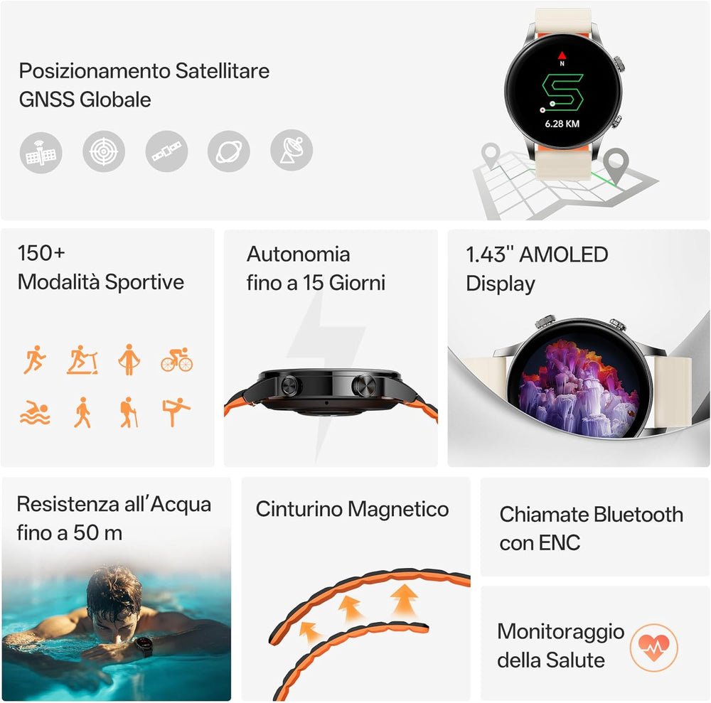 Black Shark S3 Smartwatch The Branded Hub