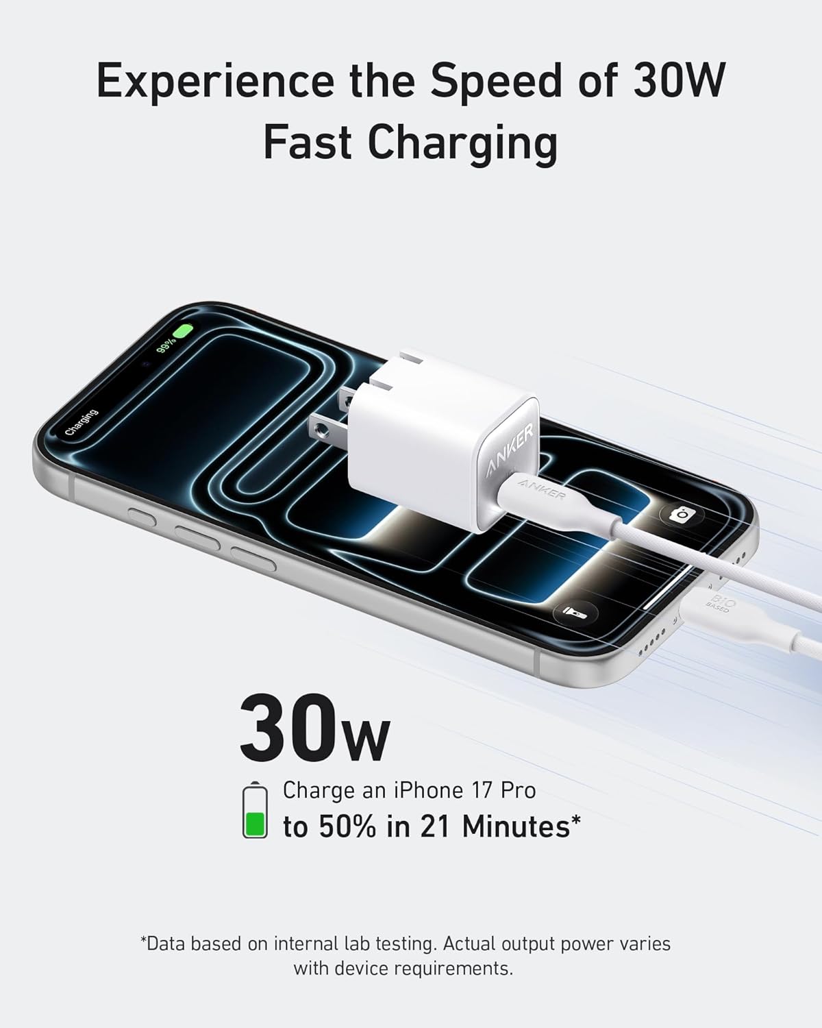 Anker Nano USB C Charger Block, 30W PIQ 3.0 Foldable iPhone Charger Fast Charging for iPhone 17/16 Series, Galaxy, iPad, Compatible with MagSafe The Branded Hub