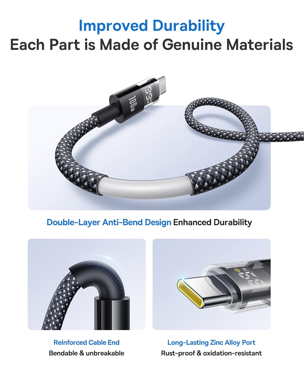 Baseus USB C Cable, 100W 5A Fast Charging USB C Charger Cable with LED Display, Zinc Alloy Nylon Braided Cable The Branded Hub