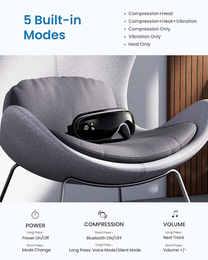 RENPHO Eyeris 1 Eye Massager with Heat, Eye Mask for Migraine, Smart Sleep Mask for Dry Eyes Relax, Reduce Strain Massage Equipment The Branded Hub
