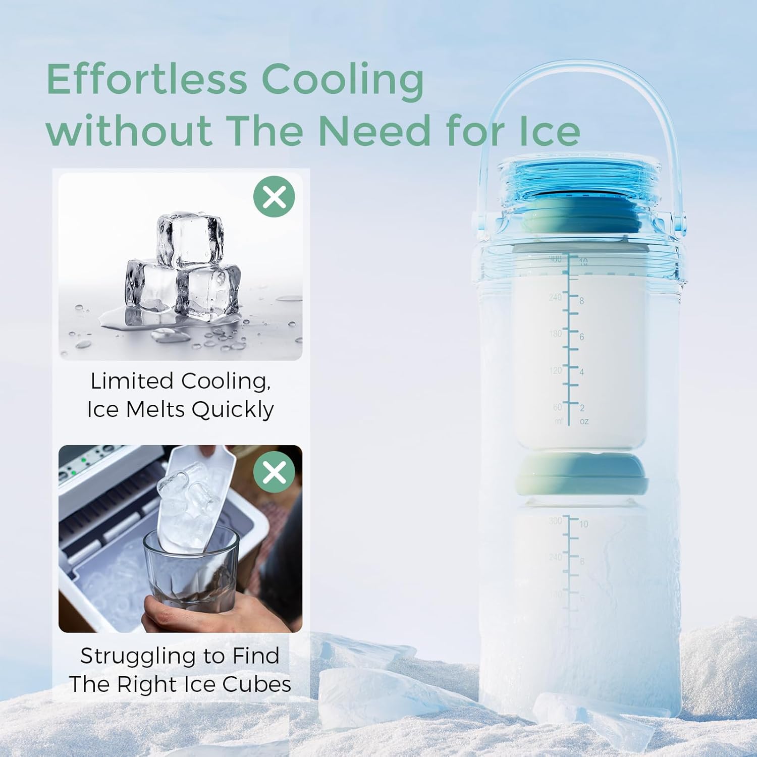 Momcozy 22oz Portable Breastmilk Cooler for 24H Outdoor, Newborn Essentials | 24 Hours & 360° Surrounded Cooling, 2 Extra Baby Bottles for Better Storage, Life Saver for Working Mom, Hassle-Free Cleaning