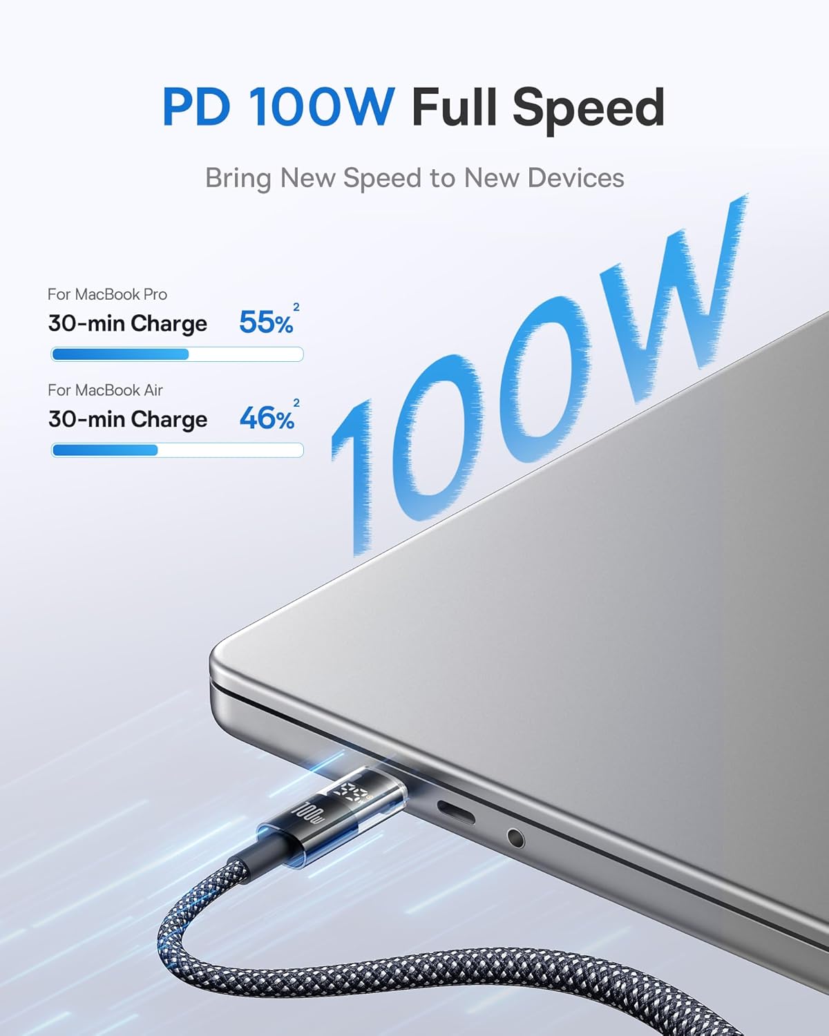 Baseus USB C Cable, 100W 5A Fast Charging USB C Charger Cable with LED Display, Zinc Alloy Nylon Braided Cable The Branded Hub
