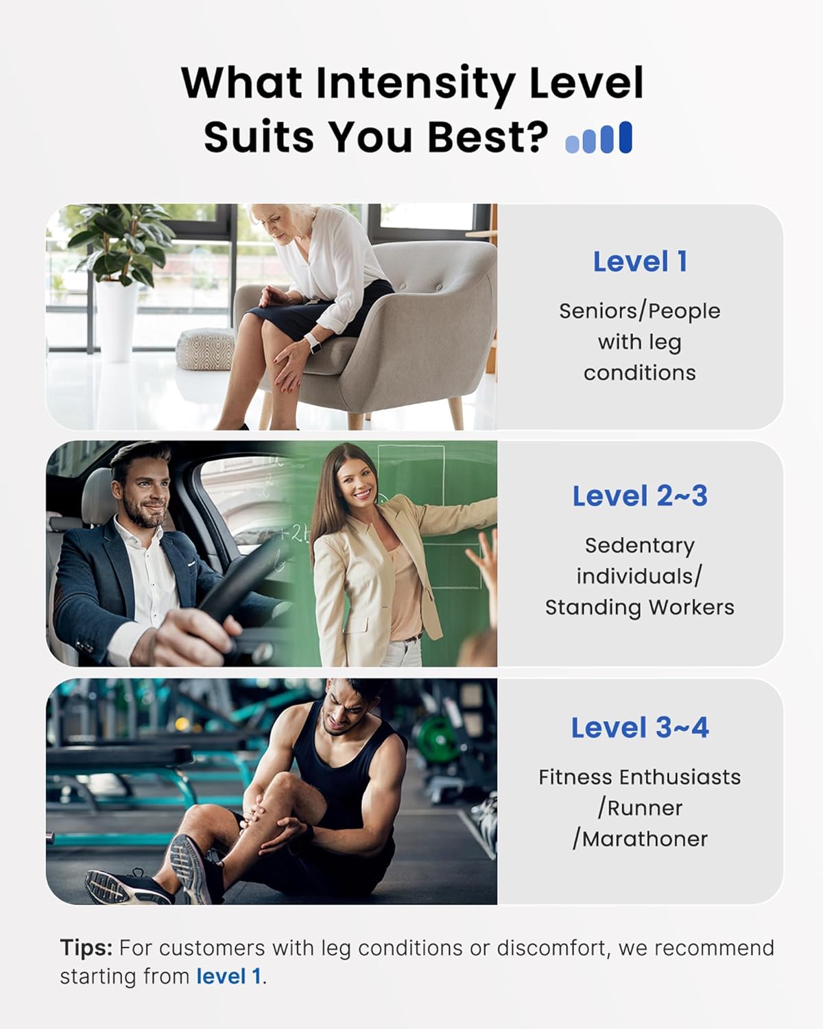 RENPHO Leg Compression Massager, Leg Massager Calf Massager for Circulation and Pain Relief, Effective for Father Mother Reduce Swelling, Grey The Branded Hub