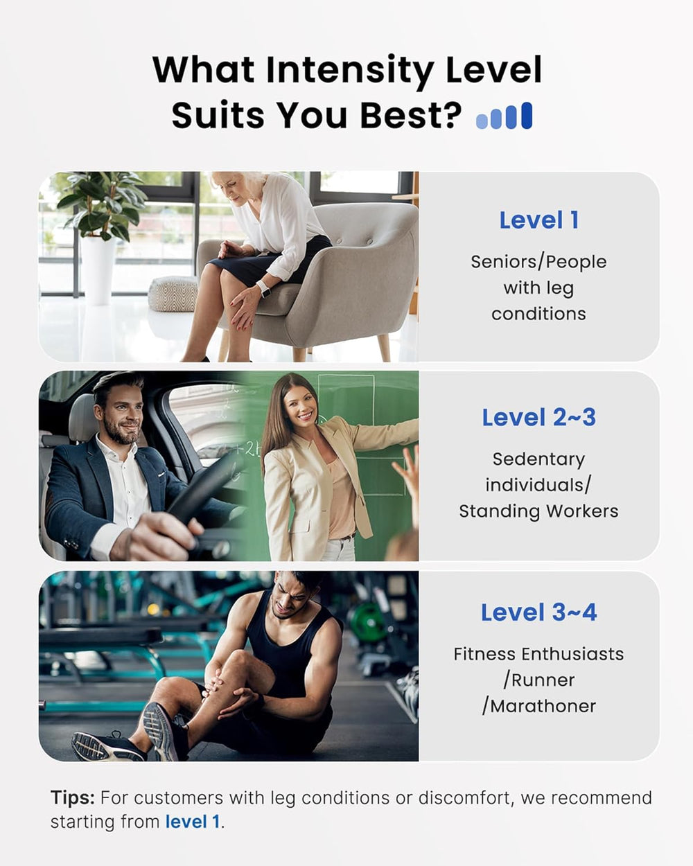 RENPHO Leg Compression Massager, Leg Massager Calf Massager for Circulation and Pain Relief, Effective for Father Mother Reduce Swelling, Grey The Branded Hub