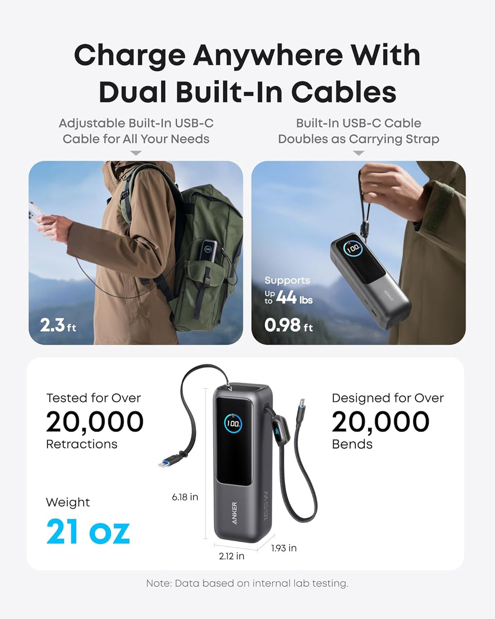 Anker Laptop Power Bank, 25,000mAh Portable Charger with Triple 100W USB-C Ports, Built-in Retractable Cables, Flight-Approved for Travel, iPhone 16/15 Series, MacBook, Samsung, and More The Branded Hub