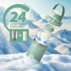Momcozy 22oz Portable Breastmilk Cooler for 24H Outdoor, Newborn Essentials | 24 Hours & 360° Surrounded Cooling, 2 Extra Baby Bottles for Better Storage, Life Saver for Working Mom, Hassle-Free Cleaning