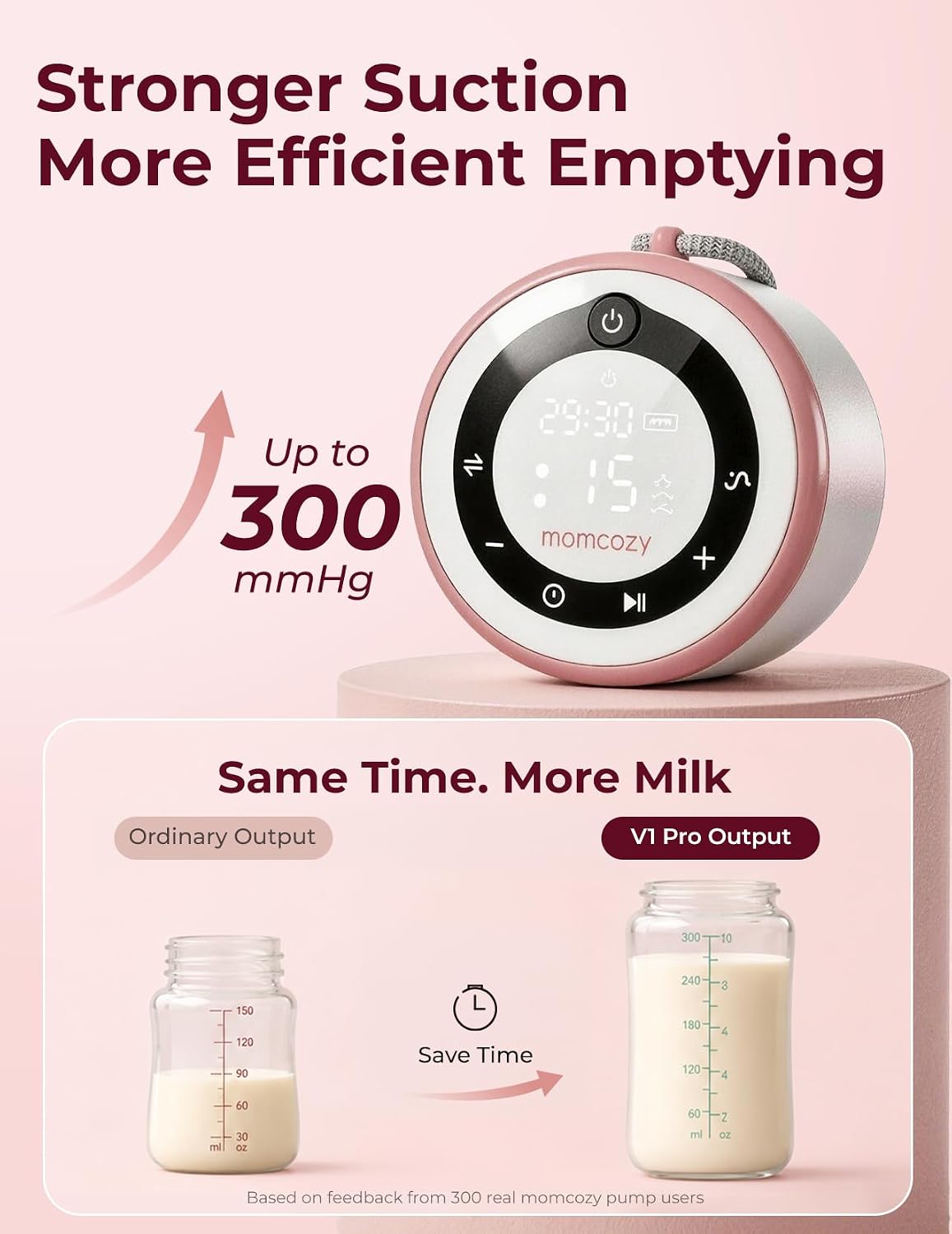 Momcozy V1 Pro Wearable Breast Pump, Hospital-Grade Pocket Primary Pump | Hands-Free Portable Pump, Lightweight, Visible Cups,Real Milk Removal