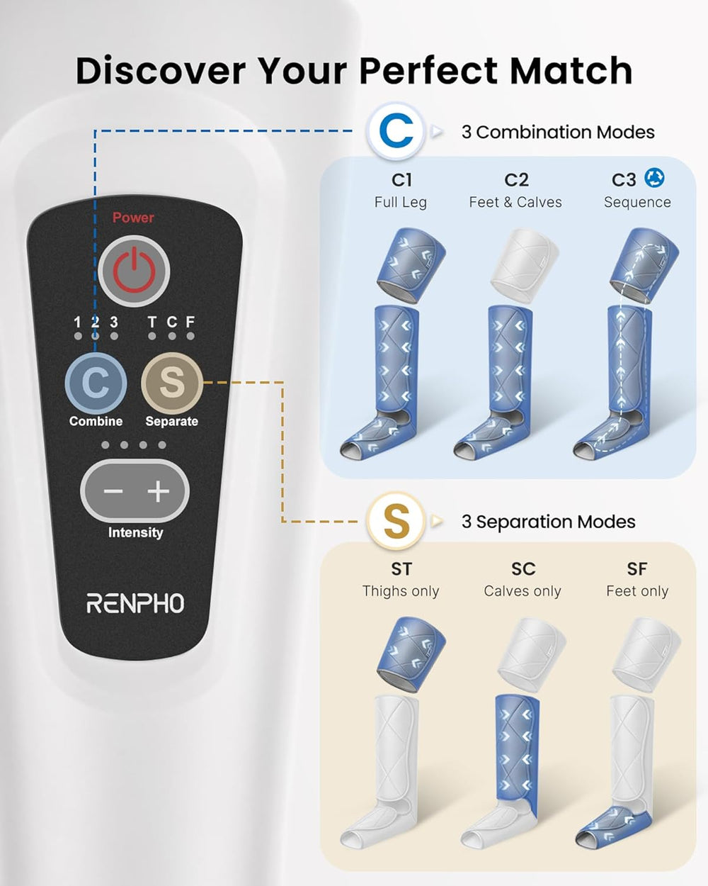 RENPHO Leg Compression Massager, Leg Massager Calf Massager for Circulation and Pain Relief, Effective for Father Mother Reduce Swelling, Grey The Branded Hub