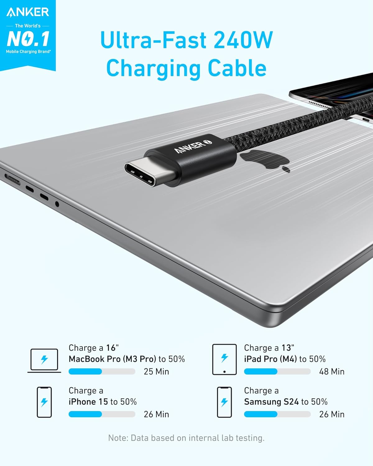 Anker Zolo USB C to USB C Cable, Braided and Dirt-Free Type-C Fast Charging Cable, Slim Connector, for iPhone 17 Series, MacBook (240W) (Black, 3.3FT) The Branded Hub
