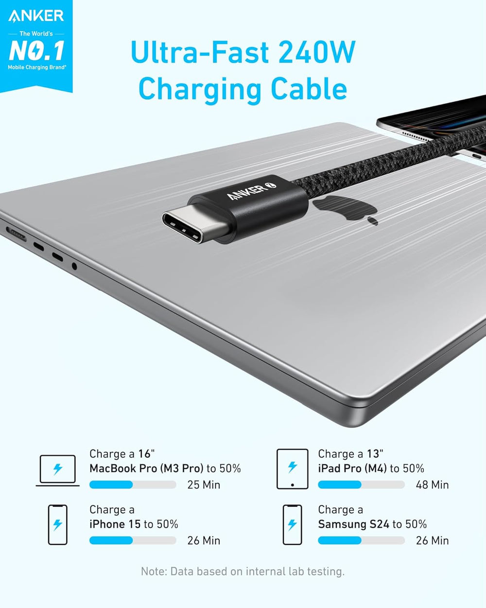 Anker Zolo USB C to USB C Cable, Braided and Dirt-Free Type-C Fast Charging Cable, Slim Connector, for iPhone 17 Series, MacBook (240W) (Black, 3.3FT) The Branded Hub