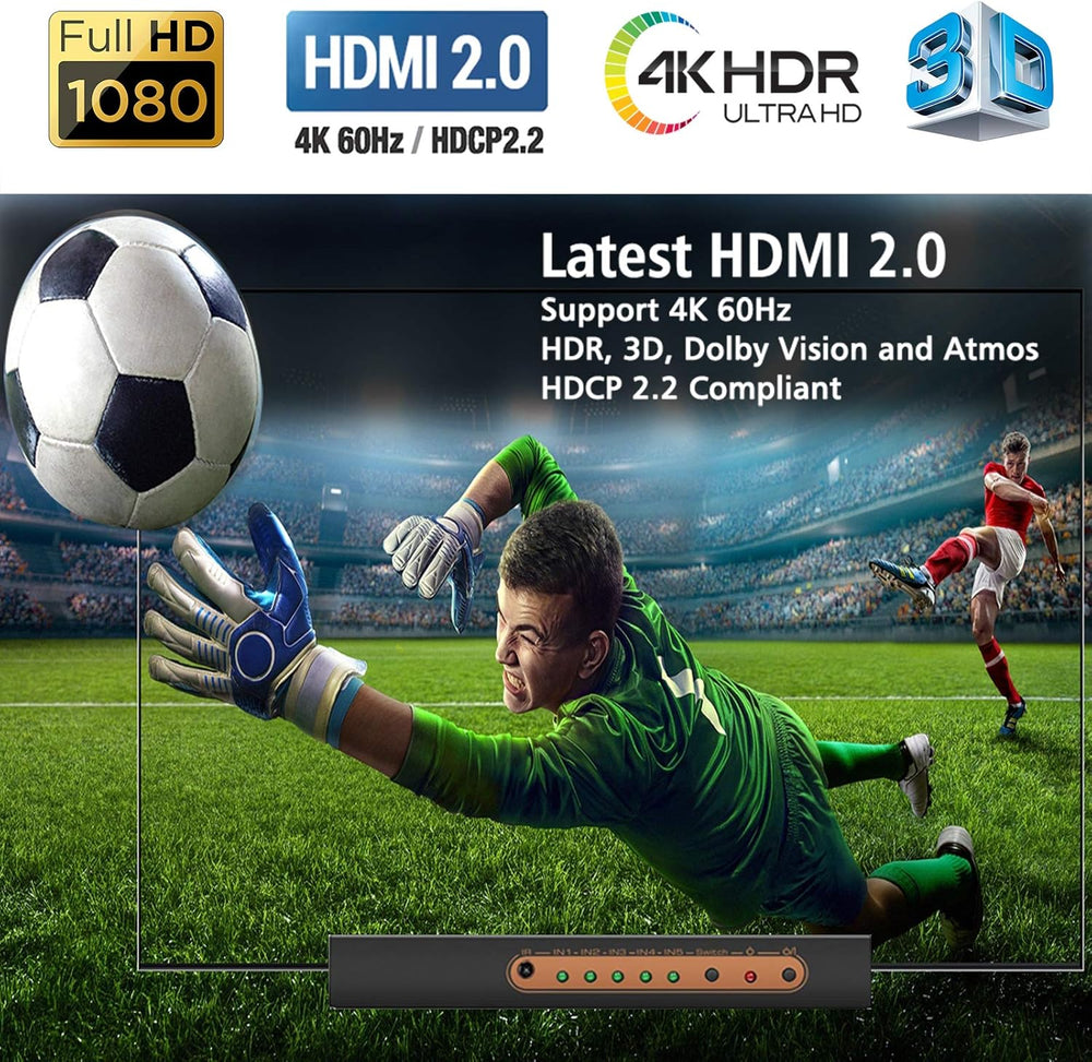 HDMI Switch 4k, 5-in-1 HDMI Splitter with IR Remote The Branded Hub