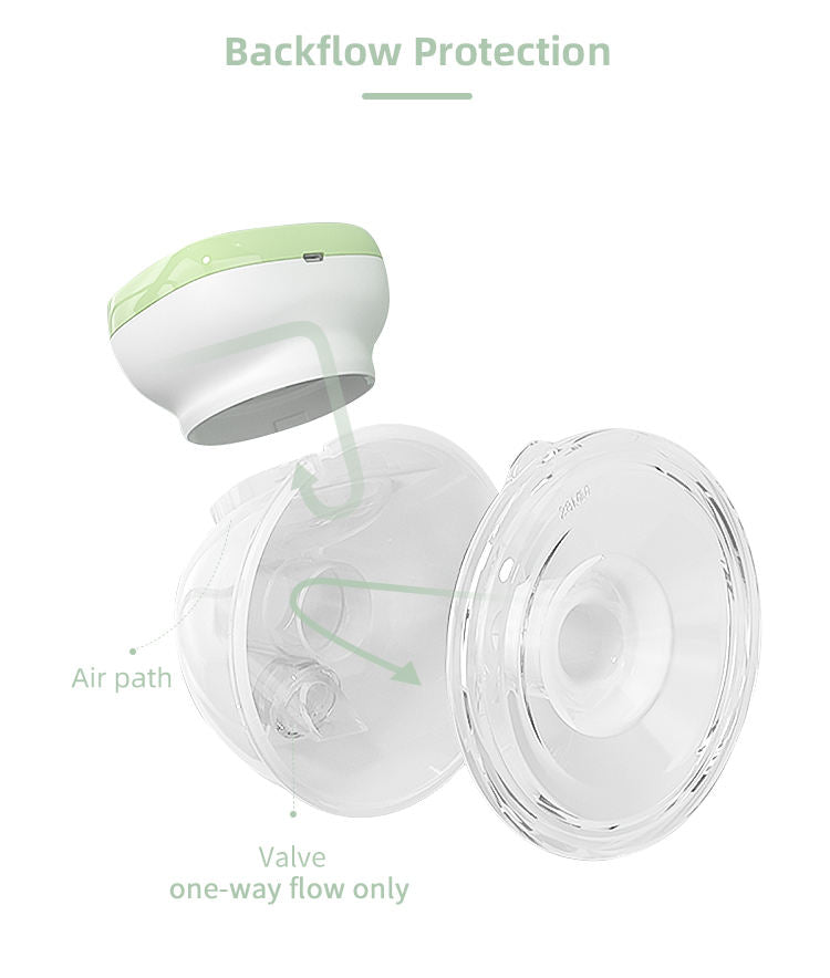 501 Electric Breastpump Wearable Wireless Hands-free
