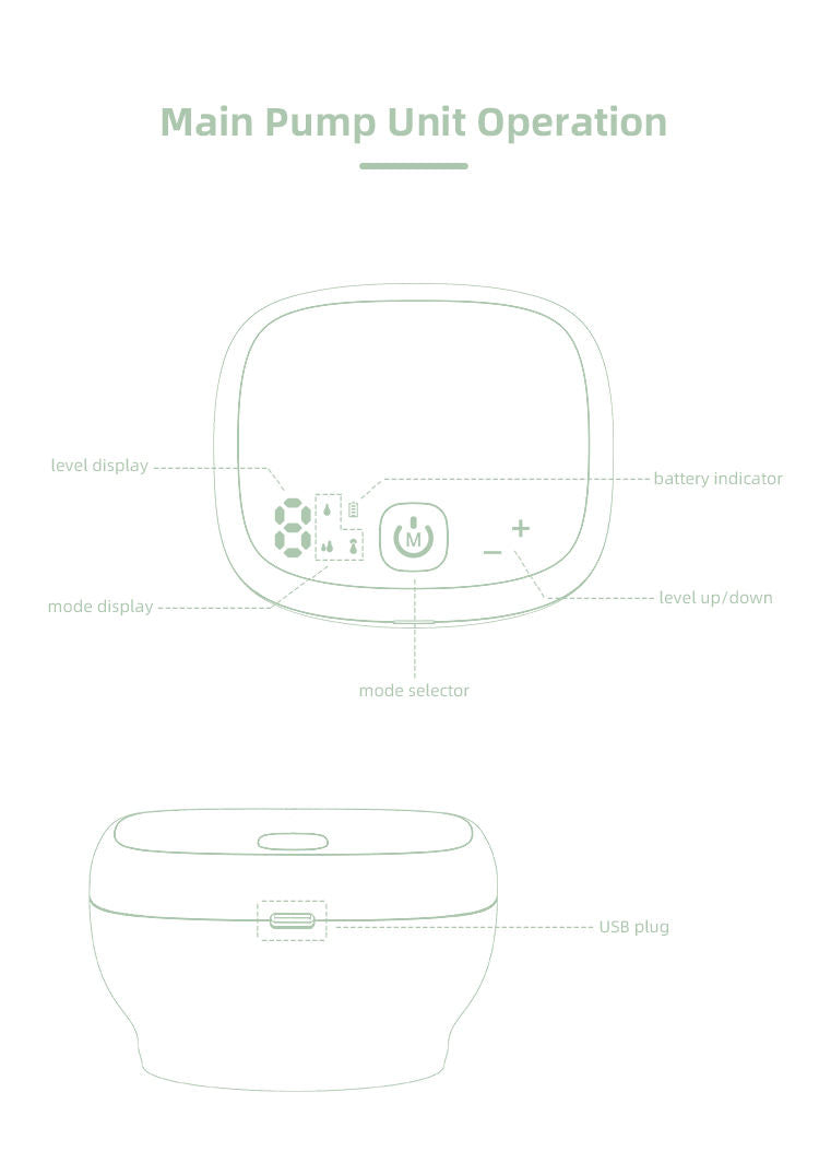 501 Electric Breastpump Wearable Wireless Hands-free
